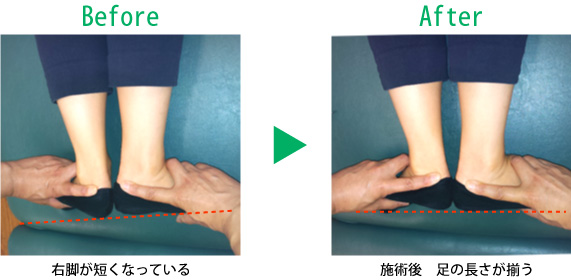 �s�������������̒�����